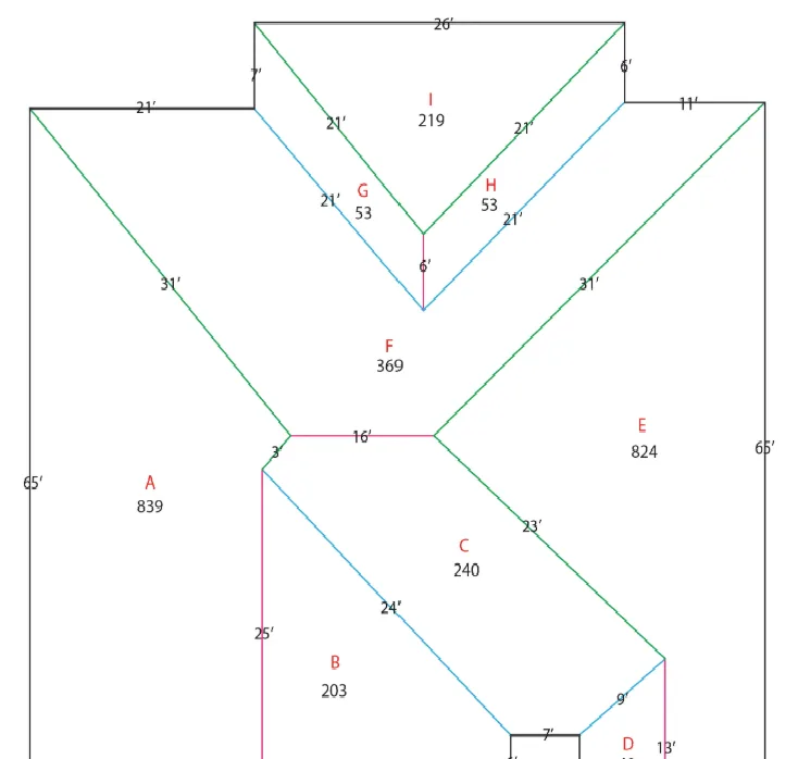 Roof measurement report with labelled facets and dimensions